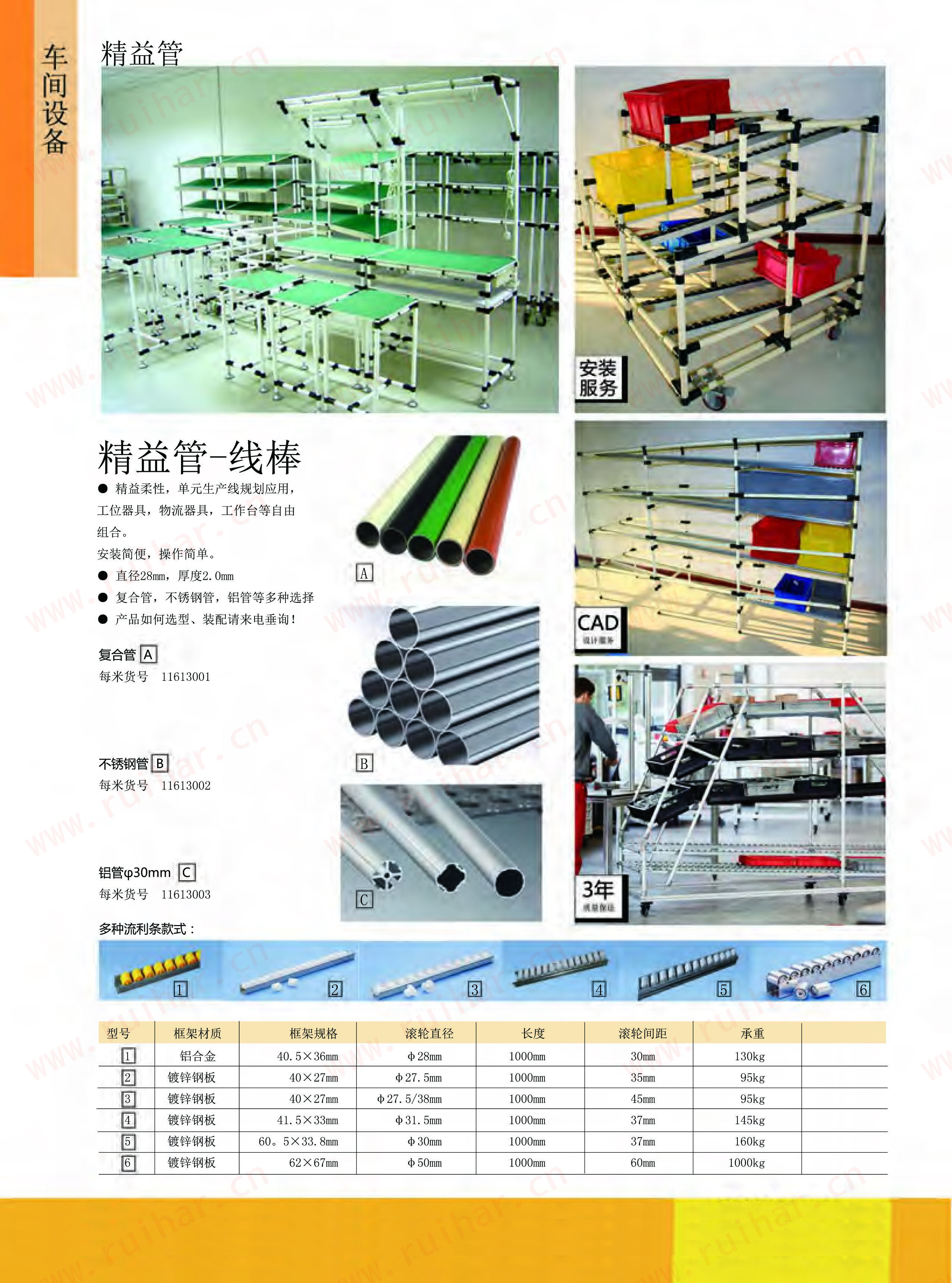 工業(yè)鋁型材，鋁材，方鋁型材，鋁型材