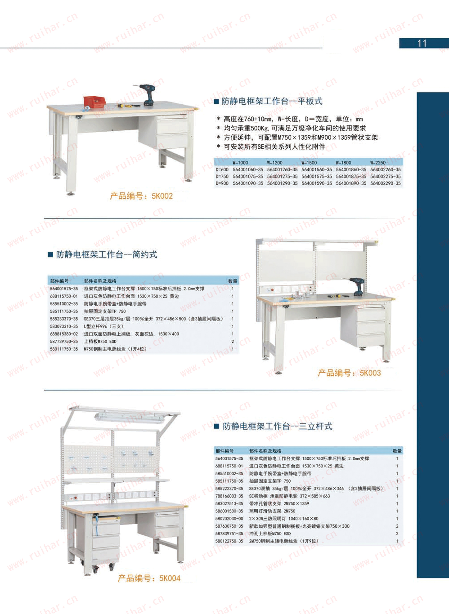 防靜電框架工作臺（含雙抽），SEG-07-A，SEG-07-B，SEG-07-C，SEG-07-D，森億