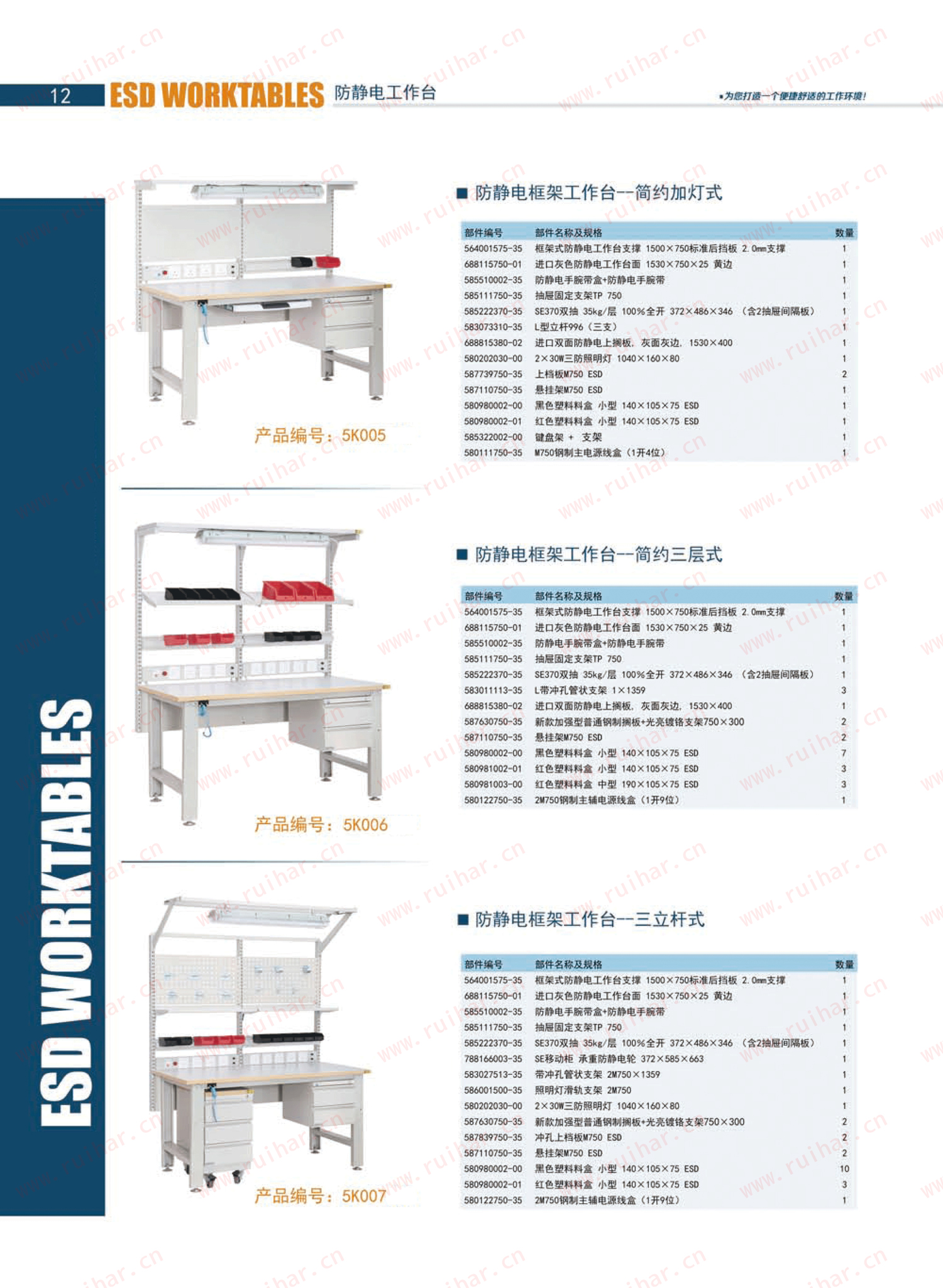 防靜電框架工作臺（含移動柜，不含單抽、不含電源盒），SEG-03-A，SEG-03-B，SEG-03-C，SEG-03-D,森億