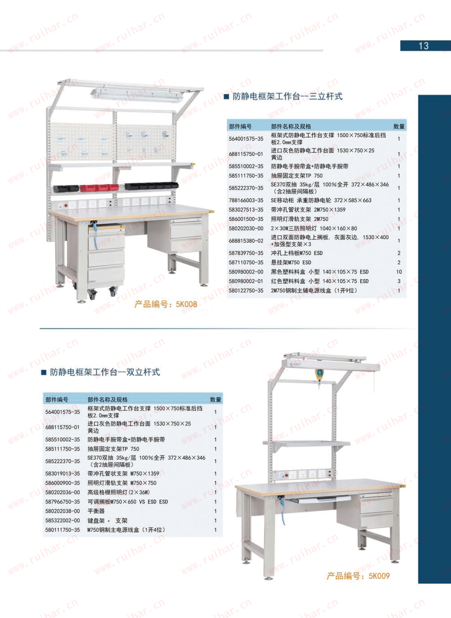 固定式防靜電式作臺，SEG-04-A，SEG-04-B，SEG-04-C，SEG-04-D,森億