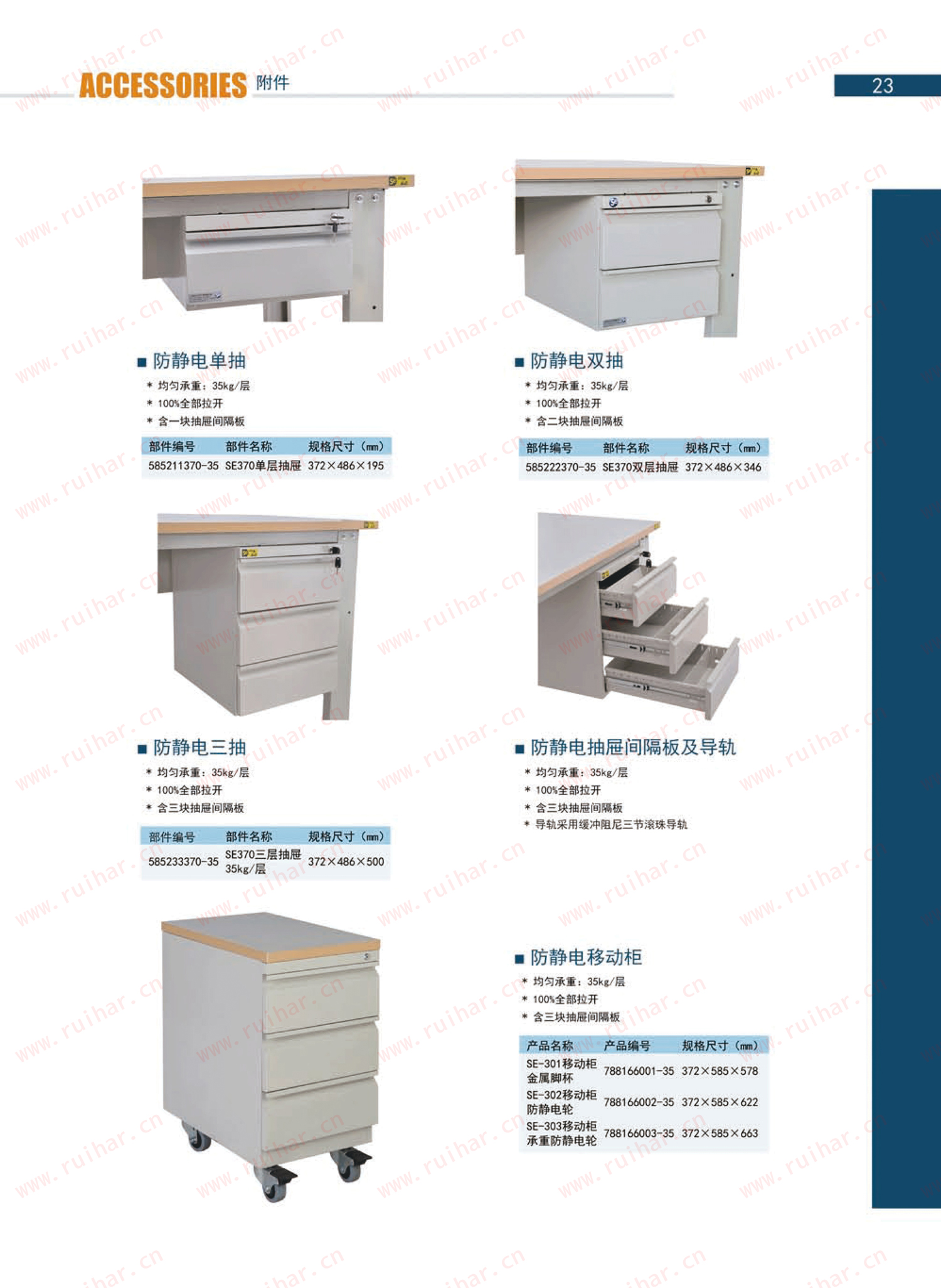 防靜電工作臺,ESD工作臺,防靜電工作桌，防靜電工作臺附件，防靜電電源盒