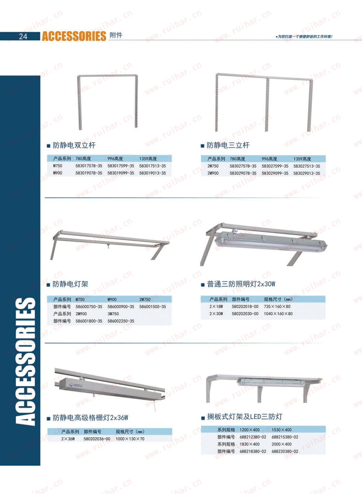 防靜電工作臺,ESD工作臺,防靜電工作桌，防靜電工作臺附件，防靜電電源盒