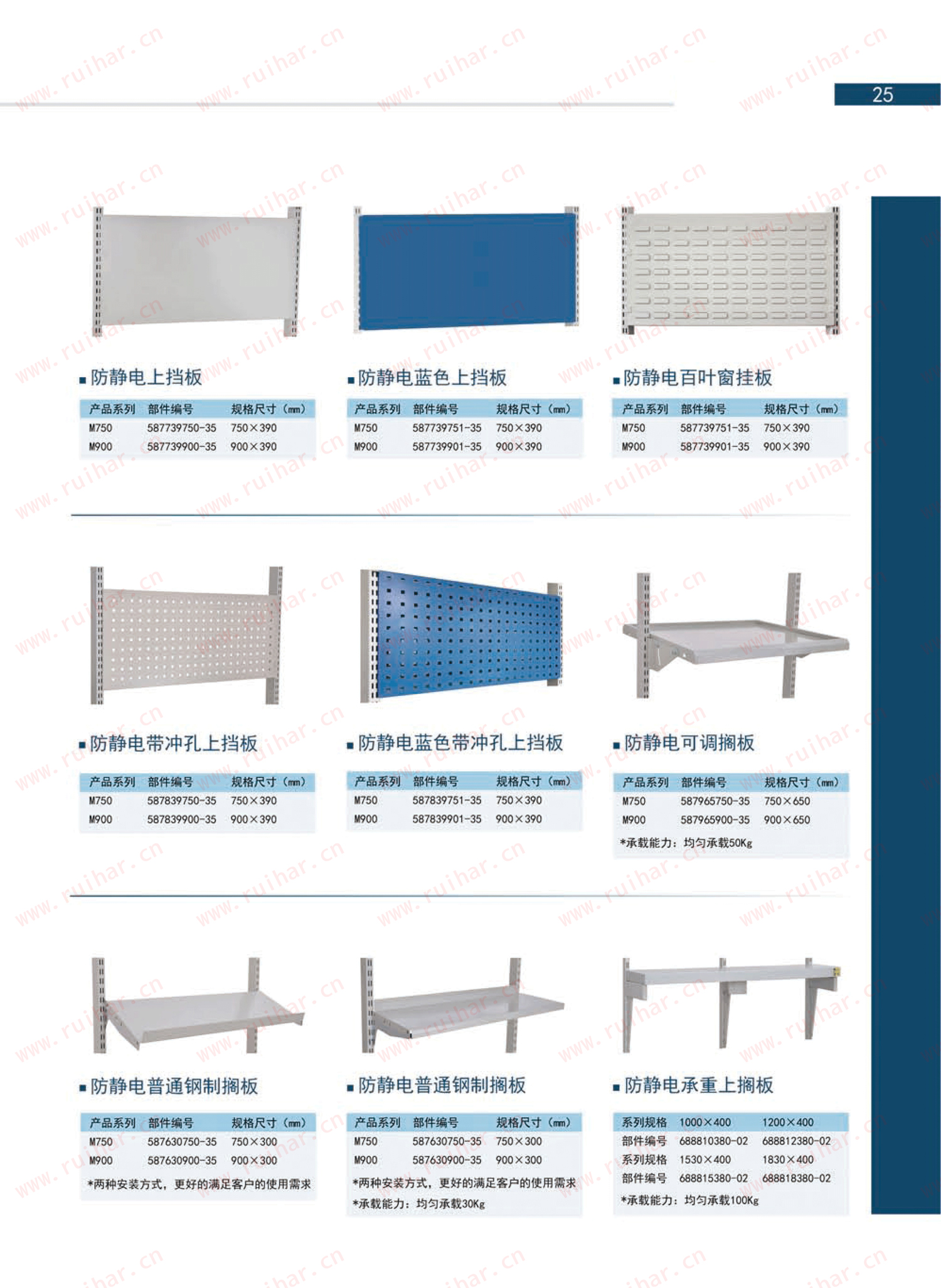 防靜電工作臺,ESD工作臺,防靜電工作桌，防靜電工作臺附件，防靜電電源盒