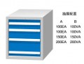 標(biāo)準(zhǔn)工具柜FL6501A FL6501B FD6501A FD6501B