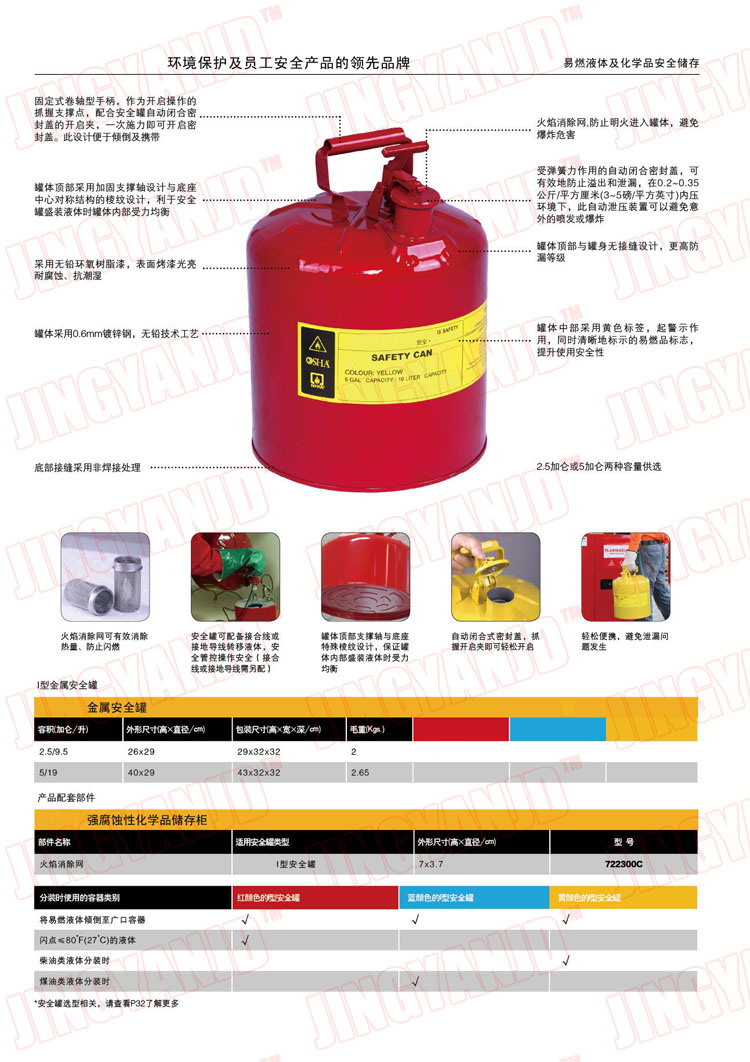 防火罐，安全罐，汽柴油罐