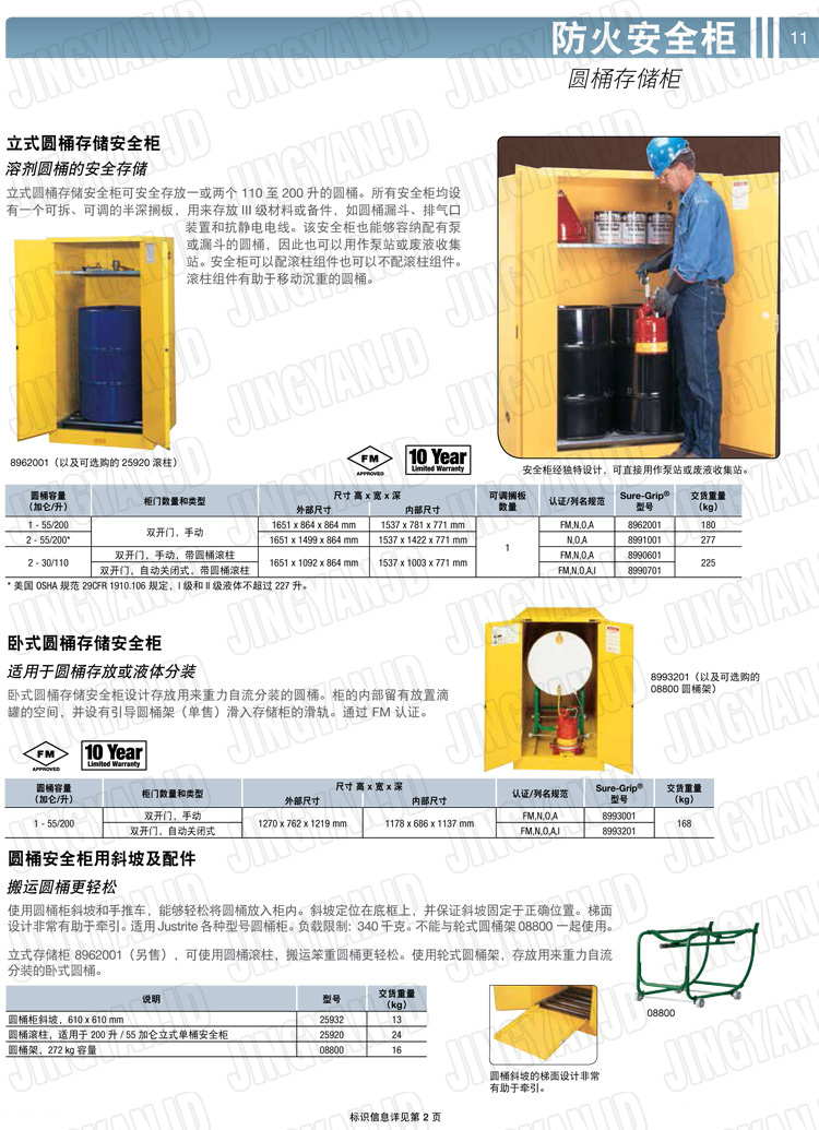 美國(guó)杰斯瑞特，防火安全柜，justrite防火柜，justrite安全柜，防爆柜justrite,8945201,1F1997