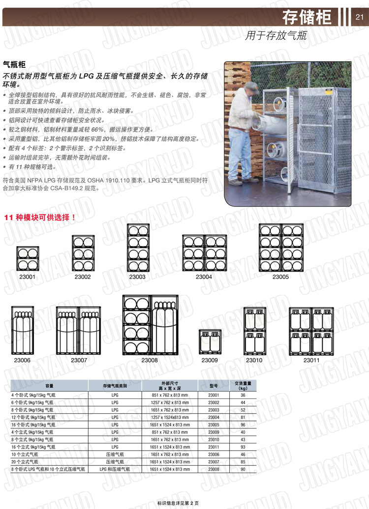 美國杰斯瑞特，防火安全柜，JUSTRITE防火柜，justrite安全柜，防爆柜justrite,23011,23010,23009,23008,23007,23006,23005,23004,23003,23002,23001