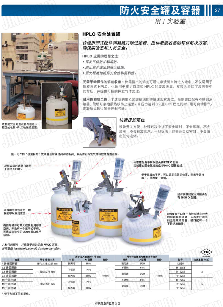 JUSTRITE，美國(guó)杰斯瑞特，justriteI型安全罐,柴油汽油存放罐，酒精松香水安全存儲(chǔ)罐，防火安全罐，防爆安全罐