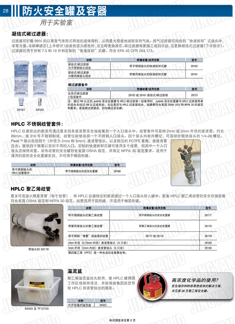 JUSTRITE，美國(guó)杰斯瑞特，justriteI型安全罐,柴油汽油存放罐，酒精松香水安全存儲(chǔ)罐，防火安全罐，防爆安全罐