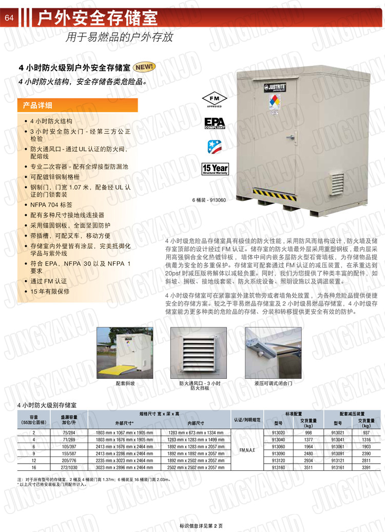 JUSTRITE，美國杰斯瑞特，912160.912120.912090.912060.912040.912020,防火柜，防爆柜，安全柜，非易燃品存放存儲室