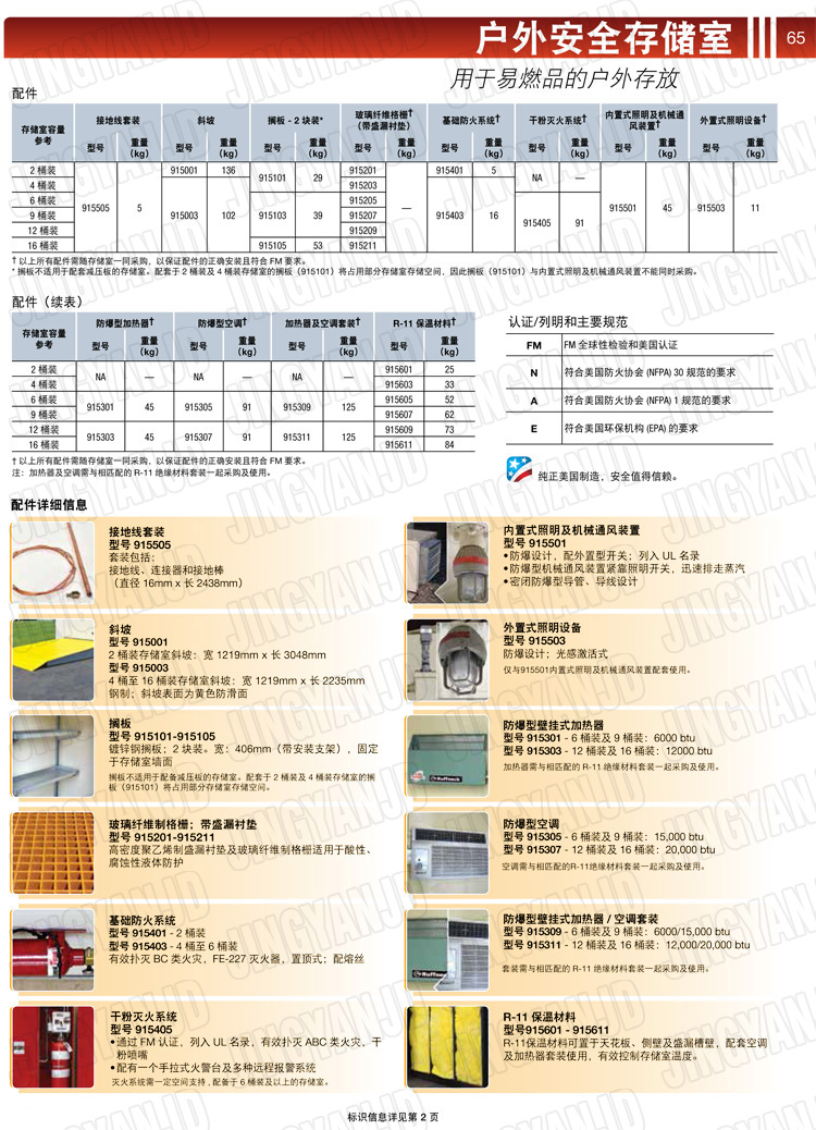 JUSTRITE，美國杰斯瑞特，j913160，913120.913090.913060.913040.913020.防火柜，防爆柜，安全柜，非易燃品存放存儲室